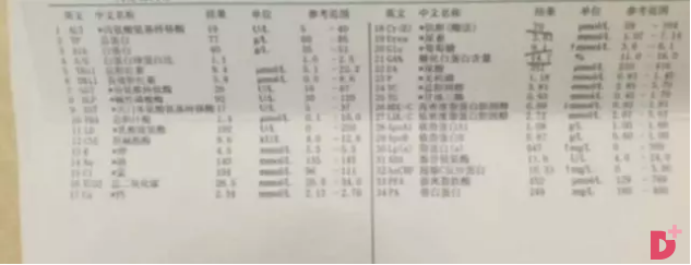 案例 | 10余年Ⅰ型糖尿病的治愈之路