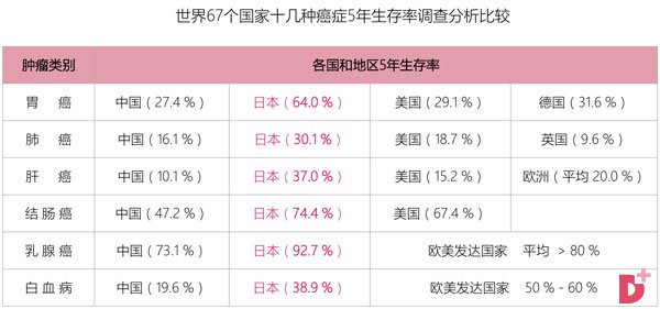 【精彩回顾】多睦健康品牌发布会 精彩不容错过